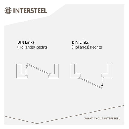 Intersteel Glijlagerscharnier SKG*** 89 x 89 x 3 mm DIN links zwart - Doika - Scharnieren - Intersteel - 8714186499979 - 0023.462565B