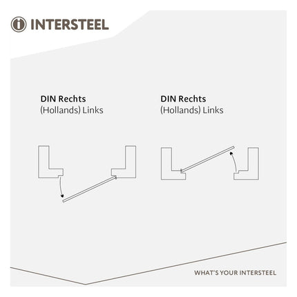 Intersteel Kogelstift paumelle DIN rechts rvs geborsteld - Doika - Scharnieren - Intersteel - 8714186127339 - 0035.462611A